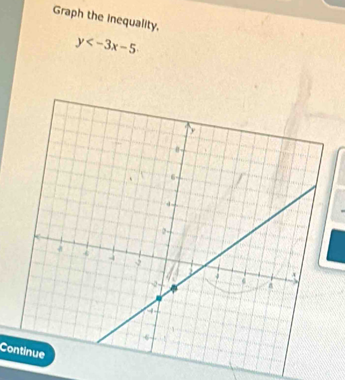 Graph the inequality,
y
Continue