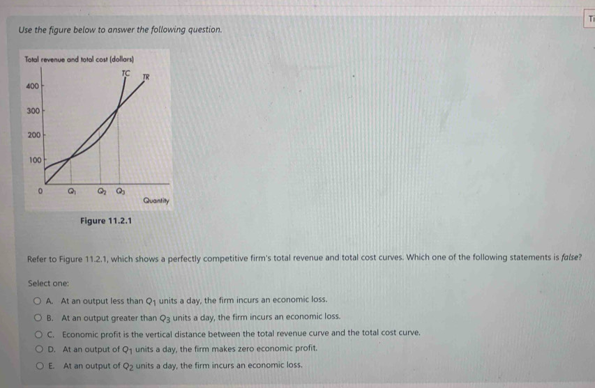 Ti
Use the figure below to answer the following question.
Total revenue and total cost (dollars)
Figure 11.2.1
Refer to Figure 11.2.1, which shows a perfectly competitive firm's total revenue and total cost curves. Which one of the following statements is false?
Select one:
A. At an output less than Q_1 units a day, the firm incurs an economic loss.
B. At an output greater than Q_3 units a day, the firm incurs an economic loss.
C. Economic profit is the vertical distance between the total revenue curve and the total cost curve.
D. At an output of Q_1 units a day, the firm makes zero economic profit.
E. At an output of Q_2 units a day, the firm incurs an economic loss.