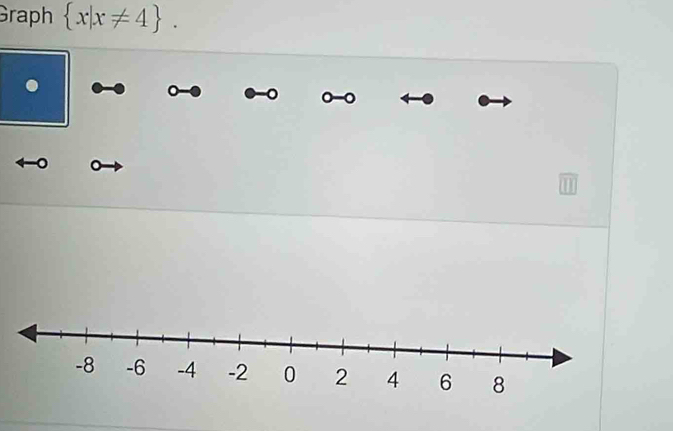 Graph  x|x!= 4. 
。 0 -0
。