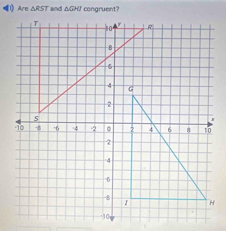 Are △ RST and △ GHI congruent?