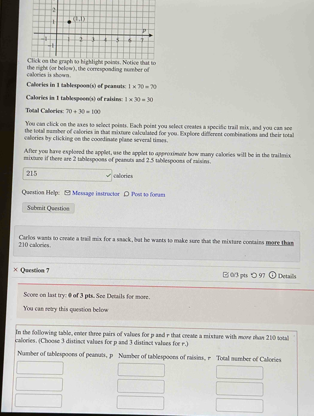 the right (or below), the corresponding number of
calories is shown.
Calories in 1 tablespoon(s) of peanuts: 1* 70=70
Calories in 1 tablespoon(s) of raisins: 1* 30=30
Total Calories: 70+30=100
You can click on the axes to select points. Each point you select creates a specific trail mix, and you can see
the total number of calories in that mixture calculated for you. Explore different combinations and their total
calories by clicking on the coordinate plane several times.
After you have explored the applet, use the applet to approximate how many calories will be in the trailmix
mixture if there are 2 tablespoons of peanuts and 2.5 tablespoons of raisins.
215 calories
Question Help: ≌ Message instructor 〇 Post to forum
Submit Question
Carlos wants to create a trail mix for a snack, but he wants to make sure that the mixture contains more than
210 calories.
X Question 7 □0/3 pts つ 97 ⓘ Details
Score on last try: 0 of 3 pts. See Details for more.
You can retry this question below
In the following table, enter three pairs of values for p and r that create a mixture with more than 210 total
calories. (Choose 3 distinct values for p and 3 distinct values for r.)
Number of tablespoons of peanuts, p Number of tablespoons of raisins, r Total number of Calories