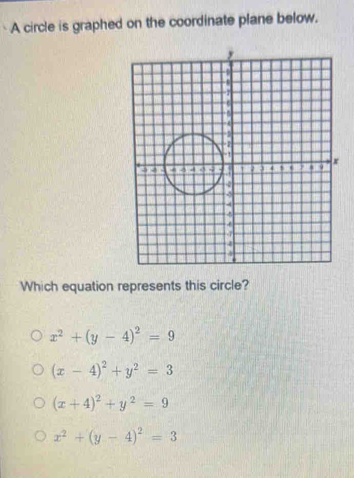 A circle is graphed on the coordinate plane below.
Which equation represents this circle?
x^2+(y-4)^2=9
(x-4)^2+y^2=3
(x+4)^2+y^2=9
x^2+(y-4)^2=3