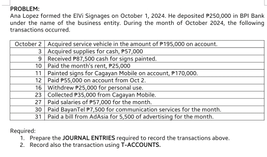 PROBLEM: 
Ana Lopez formed the EIVi Signages on October 1, 2024. He deposited P250,000 in BPI Bank 
under the name of the business entity. During the month of October 2024, the following 
transactions occurred. 
Required: 
1. Prepare the JOURNAL ENTRIES required to record the transactions above. 
2. Record also the transaction using T-ACCOUNTS.