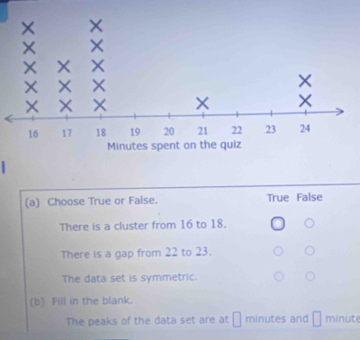 Choose True or False. True False
There is a cluster from 16 to 18.
There is a gap from 22 to 23.
The data set is symmetric.
(b) Fill in the blank.
The peaks of the data set are at |minut es and □ minute