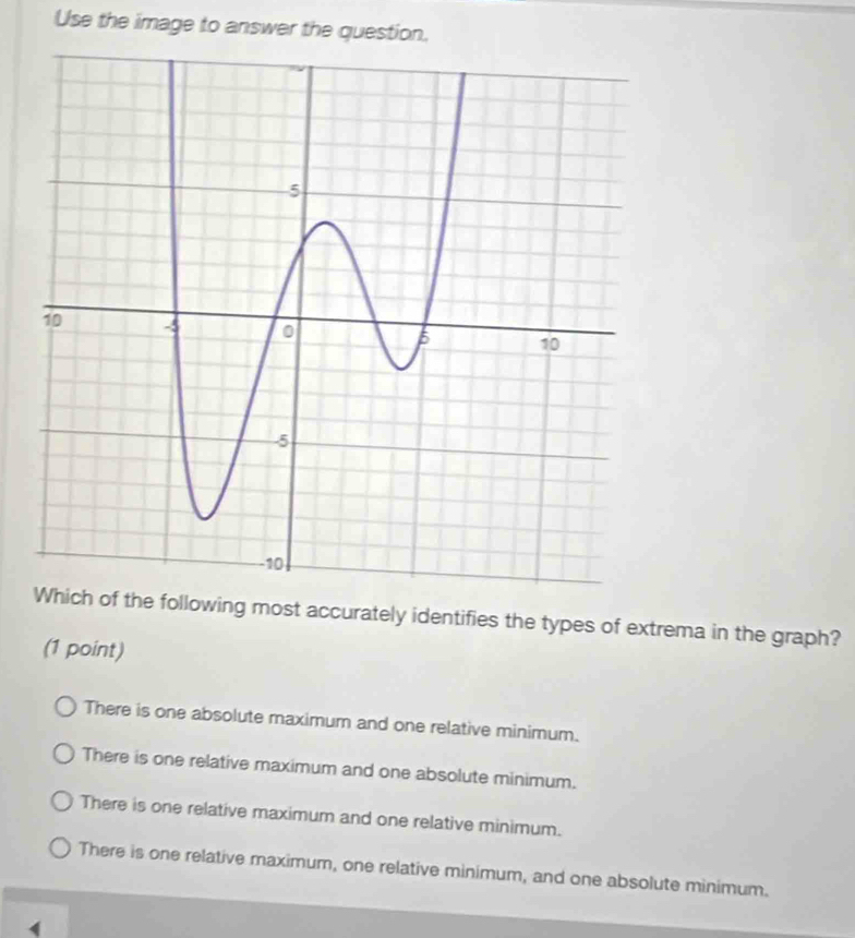 Use the image to answer the question.
Which of the following most accurately identifies the types of extrema in the graph?
(1 point)
There is one absolute maximum and one relative minimum.
There is one relative maximum and one absolute minimum.
There is one relative maximum and one relative minimum.
There is one relative maximum, one relative minimum, and one absolute minimum.
(