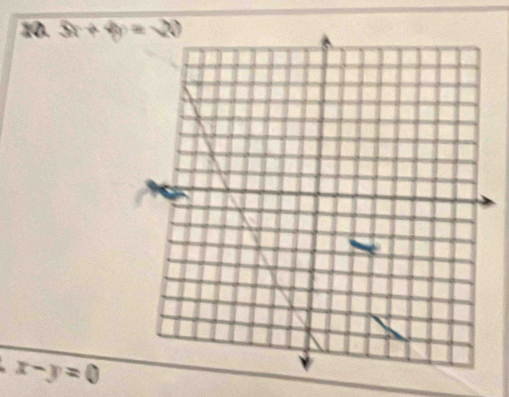 5x+4y=20
x-y=0