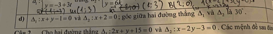 y=-3+3t
y=6k
d) △ _1:x+y-1=0 và △ _2:x+2=0; góc giữa hai đường thắng △ _1 và △ _2 là 30°. 
Câu 2. Cho hai đường thắng △ _1:2x+y+15=0 và △ _2:x-2y-3=0 Các mệnh đề sau đún