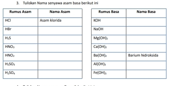 Tuliskan Nama senyawa asam basa berikut ini