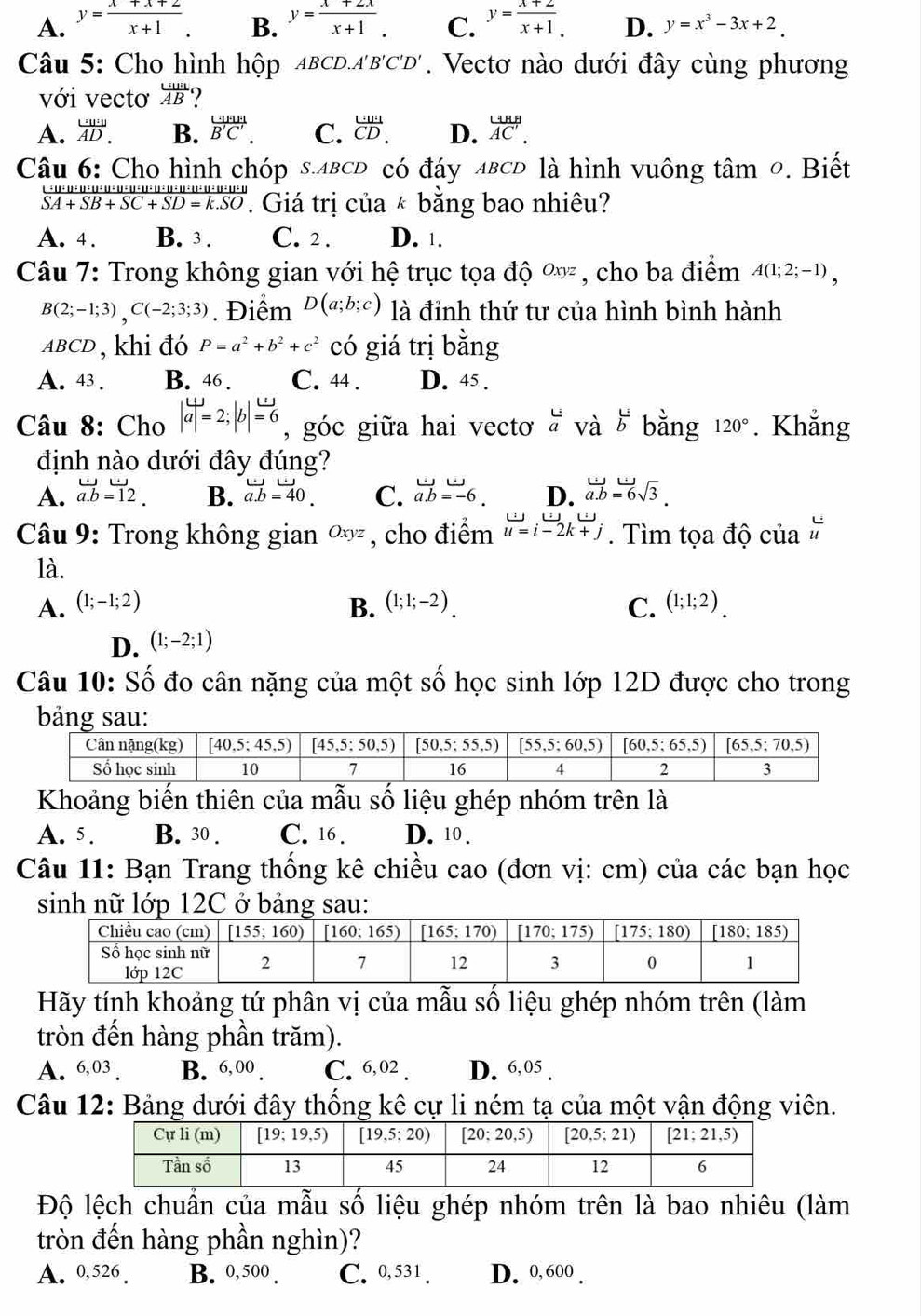 A. y= (x+x+2)/x+1 . B. y= (x+2x)/x+1 . C. y= (x+2)/x+1 . D. y=x^3-3x+2.
Câu 5: Cho hình hộp ABCD.A'B'C'D'. Vectơ nào dưới đây cùng phương
với vectơ  UB/AB  2
A.  uvev/AD . B.  (U+)/B'C' . C. beginarrayr _ L. CD.endarray D.  ∪ B/AC' .
Câu 6: Cho hình chóp s.двсD có đáy лвсĐ là hình vuông tâm 0. Biết
 L=u· u· u· u· u· u· u· u· u· u· u· u· u· u· u· u· u· u· u· u/SA+SB+SC+SD=k.SO . Giá trị của * bằng bao nhiêu?
A. 4. B. 3 . C. 2 . D. 1.
Câu 7: Trong không gian với hệ trục tọa độ Oxyz , cho ba điểm A(1;2;-1),
B(2;-1;3),C(-2;3;3). Điểm D(a;b;c) là đỉnh thứ tư của hình bình hành
ABCD , khi đó P=a^2+b^2+c^2 có giá trị bằng
A. 43. B. 46 . C. 44 . D. 45 .
Câu 8: Cho beginvmatrix uendvmatrix =2;beginvmatrix bendvmatrix =6 , góc giữa hai vecto beginarrayr L aendarray và  1/b  bằng 120°. Khẳng
định nào dưới đây đúng?
A. a.b=12. B. vector a.b=40. C. a.b=-6. D. vector ab=6sqrt(3).
Câu 9: Trong không gian Oxyz , cho điểm u=i-2k+j. Tìm tọa độ của 
là.
A. (1;-1;2) B. (1;1;-2). C. (1;1;2).
D. (1;-2;1)
Câu 10: Số đo cân nặng của một số học sinh lớp 12D được cho trong
bảng sau:
Khoảng biến thiên của mẫu số liệu ghép nhóm trên là
A. 5. B. 30 . C. 16 . D. 10 .
Câu 11: Bạn Trang thống kê chiều cao (đơn vị: cm) của các bạn học
sinh nữ lớp 12C ở bảng sau:
Hãy tính khoảng tứ phân vị của mẫu số liệu ghép nhóm trên (làm
tròn đến hàng phần trăm).
A. 6,03 B. 6,00 . C. 6,02 . D. 6,05 .
Câu 12: Bảng dưới đây thống kê cự li ném tạ của một vận động viên.
Độ lệch chuẩn của mẫu số liệu ghép nhóm trên là bao nhiêu (làm
tròn đến hàng phần nghìn)?
A. 0,526 . B. 0, 500 . C. 0,531 . D. 0, 600 .