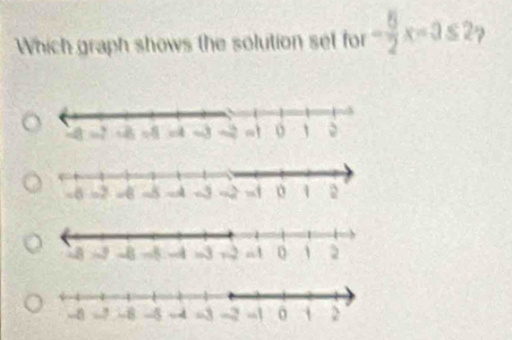 Which graph shows the solution set for - 5/2 x-3≤ 2