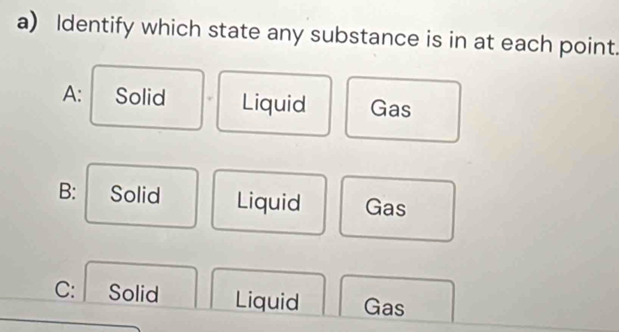 Identify which state any substance is in at each point.
A: Solid Liquid Gas
B: Solid Liquid Gas
C: Solid Liquid Gas