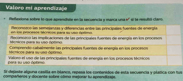 Valoro mi aprendizaje 
Reflexiona sobre lo que aprendiste en la secuencia y marca una ✔ si te resultó claro. 
Reconozco las semejanzas y diferencias entre las principales fuentes de energía 
en los procesos técnicos para su uso óptimo. 
Reconozco las implicaciones de las principales fuentes de energía en los procesos 
técnicos para su uso óptimo. 
Comprendo cabalmente las principales fuentes de energía en los procesos 
técnicos para su uso óptimo. 
Valoro el uso de las principales fuentes de energía en los procesos técnicos 
para su uso óptimo. 
Sí dejaste alguna casilla en blanco, repasa los contenídos de esta secuencia y platica con tus 
compañeros y docente sobre cómo mejorar tu aprendizaje.