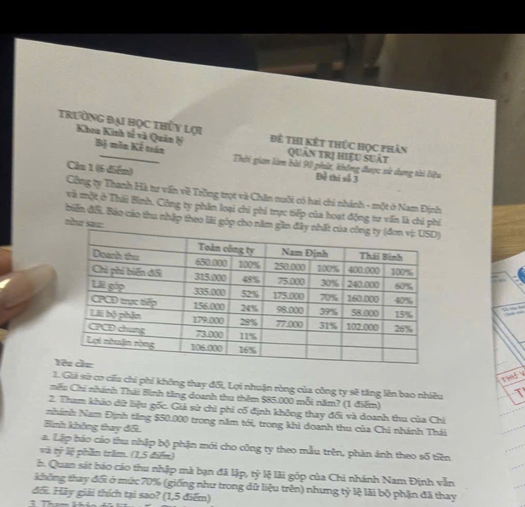 Trường đại học thủy lợi Để thi kết thức học phản 
Khoa Kinh tế và Quân lý Quản trị hiệu suát 
Bộ min Kế mân Thời giam làm bài 90 phít, không được sử dụng tài liệu 
Căm 1 (6 điểm) 
Để thị số 3
Công ty Thanh Hà tư vấn về Trồng trọt và Chăn nuôi có hai chi nhánh - một ở Nam Định 
và một ở Thái Bình. Công ty phân loại chi phi trực tiếp của hoạt động tư vấn là chi phí 
biến đấi. Báo cáo thu nhập theo lii góp cho 
गोur sau: 
2k 
1. Giả sử cơ cấu chi phí không thay đối, Lợi nhuận ròng của công ty sẽ tăng lên bao nhiều 
Cếu Chi nhính Thái Bình tăng doanh thu thêm $85.000 mỗi năm? (1 điểm) 
2. Tham khảo dữ liệu gốc. Giả sử chi phi cố định không thay đối và doanh thu của Chi 
nhánh Nam Định tăng $50.000 trong năm tới, trong khi doanh thu của Chi nhánh Thái 
Bình không thay đối. 
a. Lập báo cáo thu nhập bộ phận mới cho công ty theo mẫu trên, phản ánh theo số tiền 
và tý lệ phần trăm. (1,5 điểm) 
h. Quan sát báo cáo thu nhập mà bạn đã lập, tỷ lệ lãi góp của Chi nhánh Nam Định vẫn 
không thay đối ở mức 70% (giống như trong dữ liệu trên) nhưng tỷ lệ lãi bộ phận đã thay 
đổi. Hãy giải thích tại sao? (1,5 điểm)