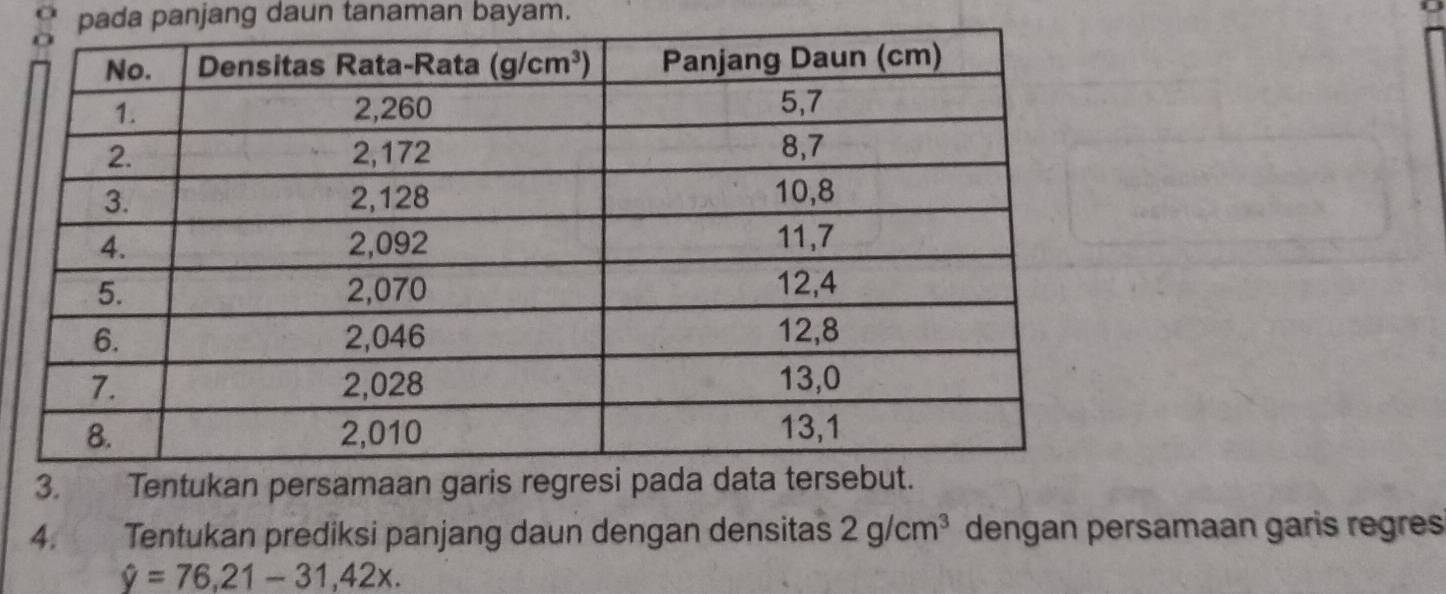 pada panjang daun tanaman bayam.
3. 
4. Tentukan prediksi panjang daun dengan densitas 2g/cm^3 dengan persamaan garis regres
hat y=76,21-31,42x.