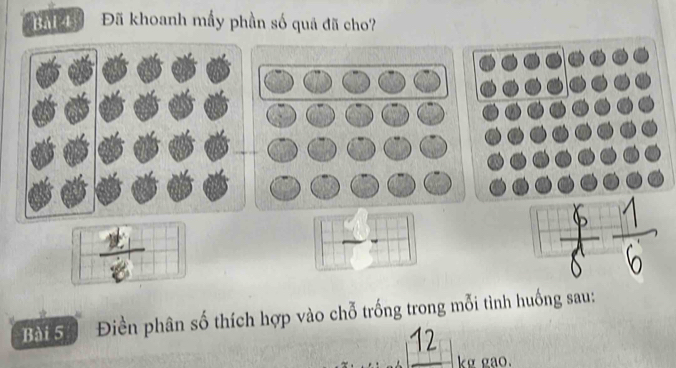 Đã khoanh mấy phần số quả đã cho? 
Bài 5' Điền phân số thích hợp vào chỗ trống trong mỗi tình huống sau:
_ 12 kg gao.