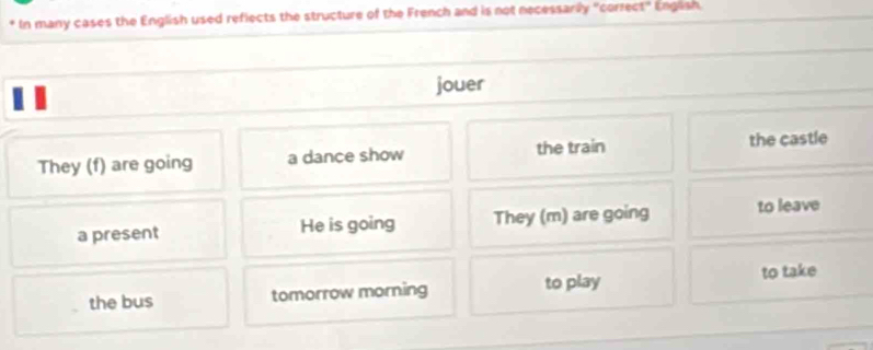 In many cases the English used reflects the structure of the French and is not necessarly "correct" Englsh
jouer
They (f) are going a dance show the train the castle
a present He is going They (m) are going to leave
the bus tomorrow morning to play to take