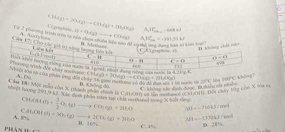 CH_4(g)+2O_2(g)to CO_2(g)+2H_2O(g) △ _2H_(20)^(066)-668kJ
C
Từ 2 phương trìn A. Acetylene. graphite,s)+O_2(g)to CO_2(g)
△ _rH_(299)^0=-393.51kJ
Câu 
ủa phán ứng đốt cĩ CH_4(g)+2O_2(g)to CO_2(g)+2H_2O(g) 25°C lên 100°C không?
A. Đù.
lít nước từ
Câu 18: Một mẫu cồn X (thành phần chính là B. Không đù
C. không xác định được. D.thiêu rất nhiều.
C_2H_5OH) có lẫn methanol (CH_3OH) Đốt cháy 10g còn X tòa ra
nhiệt lượng 291,9 kJ. Xác định phần trăm tạp c CH_3OH(l)+ 3/2 O_2(g)to CO_2(g)+2H_2O nol trong X biết rằng:
A. 8%. C_2H_5OH(l)+3O_2(g)to 2CO_2(g)+3H_2O △ H=-716kJ/mol
Delta H=-1370kJ/mol
B. 16%.
C. 4%. D. 28%.
Phản i câ n
câu