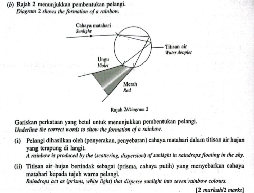 Rajah 2 menunjukkan pembentukan pelangi. 
Diagram 2 shows the formation of a rainbow. 
Cahaya matahari 
Sunlight 
Titisan air 
Water droplet 
Ungu 
Violet 
Merah 
Red 
Rajah 2/Diagrum 2 
Gariskan perkataan yang betul untuk menunjukkan pembentukan pelangi. 
Underline the correct words to show the formation of a rainbow. 
(i) Pelangi dihasilkan oleh (penyerakan, penyebaran) cahaya matahari dalam titisan air hujan 
yang terapung di langit. 
A rainbow is produced by the (scattering, dispersion) of sunlight in raindrops floating in the sky. 
(ii) Titisan air hujan bertindak sebagai (prisma, cahaya putih) yang menyebarkan cahaya 
matahari kepada tujuh warna pelangi. 
Raindrops act as (prisms, white light) that disperse sunlight into seven rainbow colours. 
[2 markah/2 marks]