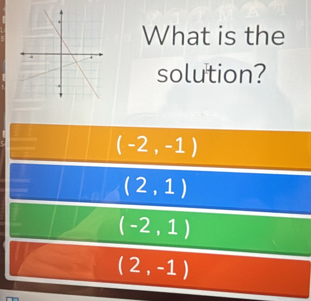 What is the
solution?
(-2,-1)
(2,1)
(-2,1)
(2,-1)