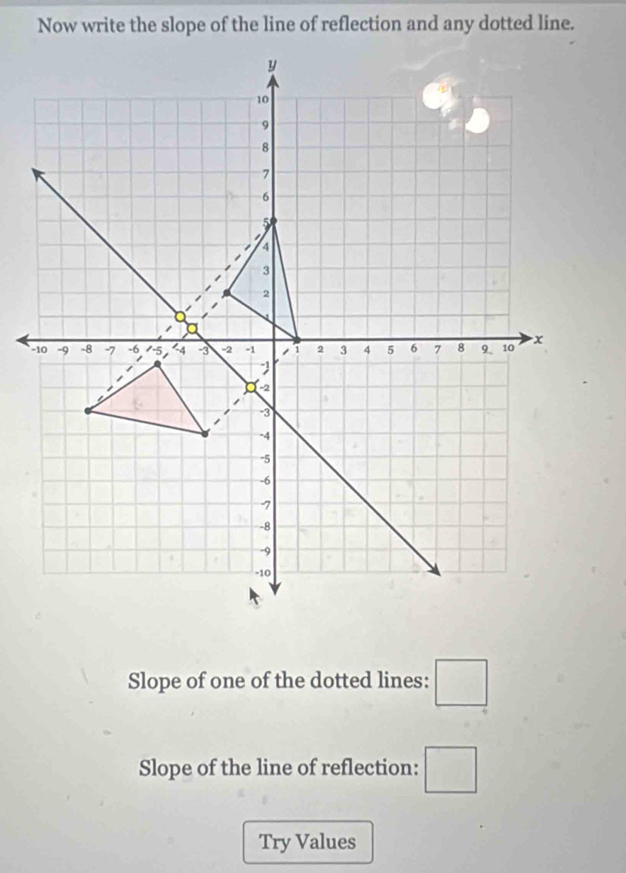 Now write the slope of the line of reflection and any dotted line.
y
10
9
8
7
6
5
A
3
2
V
-10 -9 -8 -7 -6 / -5 -3 -2 -1 2 3 4 5 6 7 8 9 10 x

-2
-3
-4
-5
-6
-7
-8
-9
-10
Slope of one of the dotted lines: □ 
Slope of the line of reflection: □ 
Try Values