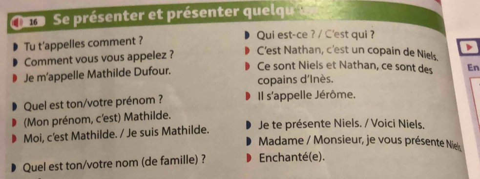 Se présenter et présenter quelqu 
Tu t'appelles comment ?
Qui est-ce ? / C'est qui ?
D
Comment vous vous appelez ?
C’est Nathan, c'est un copain de Niels.
Je m’appelle Mathilde Dufour.
Ce sont Niels et Nathan, ce sont des En
copains d'Inès.
Quel est ton/votre prénom ? Il s'appelle Jérôme.
(Mon prénom, c'est) Mathilde.
Moi, c'est Mathilde. / Je suis Mathilde. Je te présente Niels. / Voici Niels.
Madame / Monsieur, je vous présenté Niels
Quel est ton/votre nom (de famille) ? Enchanté(e).