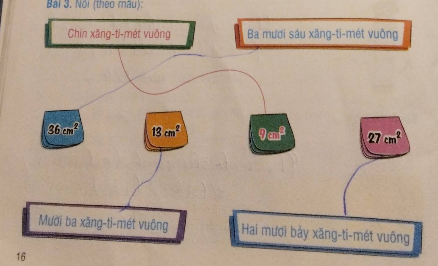 Nội (theo mâu): 
Chín xǎng-ti-mét vuông Ba mươi sáu xăng-ti-mét vuông
36cm^2
13cm^2
Qan^2
27cm^2
Mười ba xăng-ti-mét vuông Hai mươi bảy xăng-ti-mét vuông
16