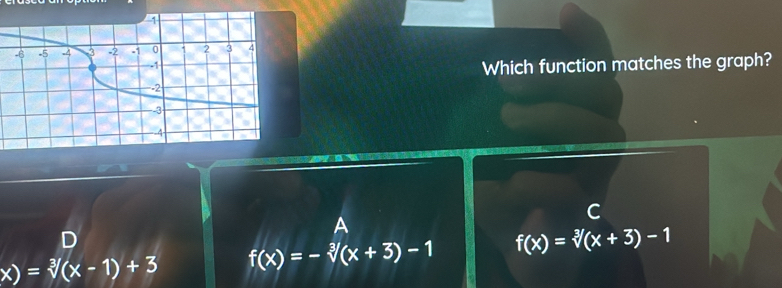 Which function matches the graph?
C
A
D
x)=sqrt[3]()(x-1)+3 f(x)=-sqrt[3]((x+3))-1 f(x)=sqrt[3]()(x+3)-1