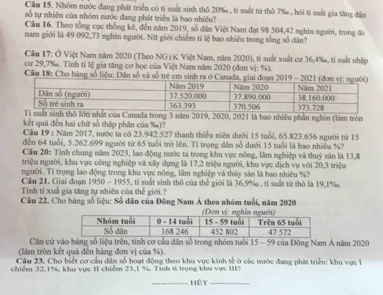 Nhóm nước đang phát triển có ti suất sinh thô 20‰ , tỉ suất tử thô 7‰ , hỏi tỉ suất gia tăng dân
số tự nhiên của nhóm nước đang phát triển là bao nhiêu?
Câu 16. Theo tổng cục thống kê, đến năm 2019, số dân Việt Nam đạt 98 504,42 nghìn người, trong đỏ
nam giới là 49 092,73 nghìn người. Nữ giới chiếm ti lệ bao nhiêu trong tổng số dân?
Câu 17: Ở Việt Nam năm 2020 (Theo NGTK Việt Nam, năm 2020), ti suất xuất cư 36,4‰, tỉ suất nhập
cư 29,7‰. Tính ti lệ gia tăng cơ học của Việt Nam năm 2020 (đơn vị: %).
Câu 18: Cho bảng số liệu: Dân số và số trẻ em sinh ra ở Canada,
Canada trong 3 năm 2019, 2020, 2021 là bao nhiêu phần nghìn (làm tròn
kết quả đến hai chữ số thập phân của ‰)?
Câu 19 : Năm 2017, nước ta có 23.942.527 thanh thiếu niên dưới 15 tuổi, 65.823.656 người từ 15
đến 64 tuổi, 5.262.699 người từ 65 tuổi trở lên. Tỉ trọng dân số dưới 15 tuổi là bao nhiêu %?
Câu 20: Tính chung năm 2023, lao động nước ta trong khu vực nông, lâm nghiệp và thuỷ sản là 13,8
triệu người, khu vực công nghiệp và xây dựng là 17,2 triệu người, khu vực dịch vụ với 20,3 triệu
người. Tỉ trọng lao động trong khu vực nông, lâm nghiệp và thủy sản là bao nhiêu %?
Câu 21. Giai đoạn 1950 - 1955, tỉ suất sinh thô của thế giới là 36,9% , tỉ suất tử thô là 19,1‰
Tính tỉ xuấ gia tăng tự nhiên của thế giới.?
Câu 22. Cho bảng số liệu: Số dân của Đông Nam Á theo nhóm tuổi, năm 2020
Căn cứ vào bảng số liệu trên, tính cơ cầu dân số trong nhóm tuổi 15 - 59 của Đông Nam Á năm 2020
(làm tròn kết quả đến hàng đơn vị của %).
Câu 23. Cho biết cơ cấu dân số hoạt động theo khu vực kinh tế ở các nước đang phát triển: khu vực I
chiếm 32,1%, khu vực II chiếm 23,1 %. Tính ti trọng khu vực III?
_hêt_