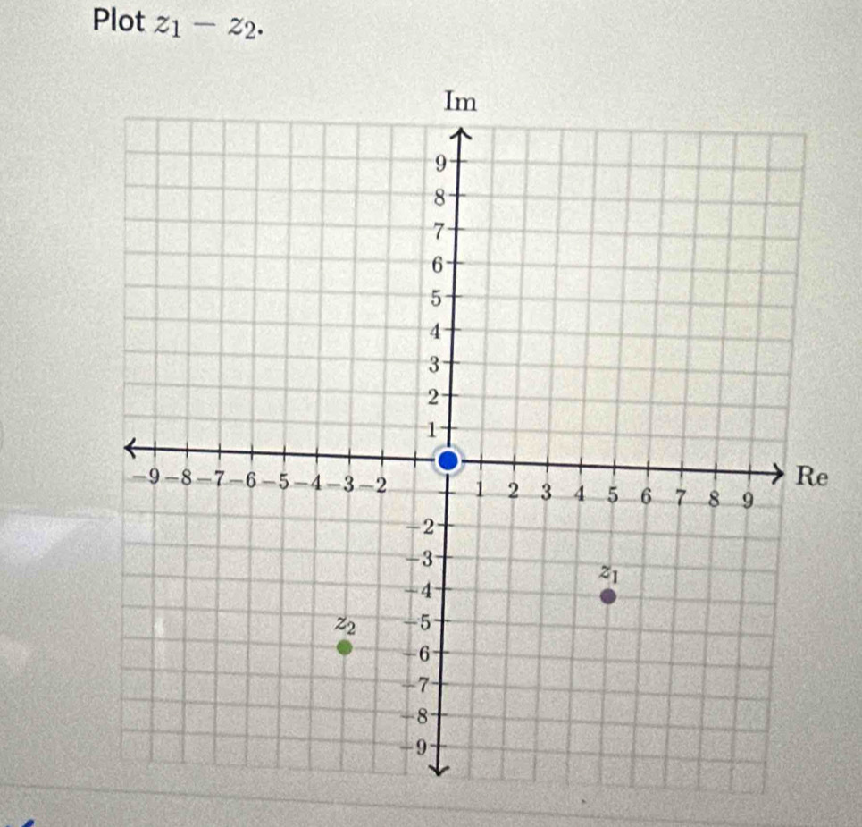 Plot z_1-z_2.
e