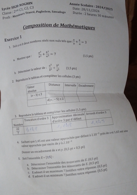 Lycée SIGH-NOGHIN
* Année Scolaire : 2024/2025
Classe : 7° d C 1, C2, C3
Date: 28/11/2024
Profs : Messieurs Traoré, Pagbelem, Sawadoge Durée : 2 heures 30 minutes
Composition de Mathématiques
Exercice 1
1. Soit a et à deux nombres réels non nuis teis que : a/b + b/a =3
a. Montrer que:  a^2/b^2 + b^2/a^2 =7 (1,5 pts)
b. Déterminer la valeur de ;  a^3/b^3 + b^3/a^3  (1,5 pts)
2. Reire le tableau et compléter les cellules (3 pts)
4. Sachant que 1,45 est une valeur approchée par dt une
valeur approchée par excès de y à 2.10^(-2)
Donner un encadrement de x et y. (0.5pt+0.5pt)
5. Soit l'ensemble E=[1,5[
a. Déterminer l'ensemble des majorants de E. (0,5p t 
b. Déterminer l'ensemble des minorants de E. (0,5 pt)
c. E admet-il un maximum ? Justifiez votre réponse. (0,5 pt)
d. E admet-il un minimum ? Justifiez votre réponse. (0,5 pt)