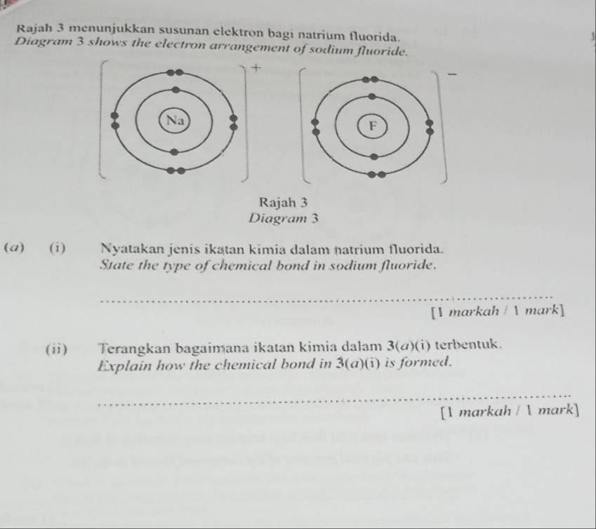 Rajah 3 menunjukkan susunan elektron bagi natrium fluorida. 
] 
Diagram 3 shows the electron arrangement of sodium fluoride. 
+ 
Rajah 3 
Diagram 3 
(4) (i) Nyatakan jenis ikatan kimia dalam natrium fluorida. 
State the type of chemical bond in sodium fluoride. 
_ 
_ 
_ 
[ markah /  mark] 
(ii) Terangkan bagaimana ikatan kimia dalam 3(4)(i) terbentuk. 
Explain how the chemical bond in 3(a)(i) is formed. 
_ 
_ 
[1 markah /  mark]