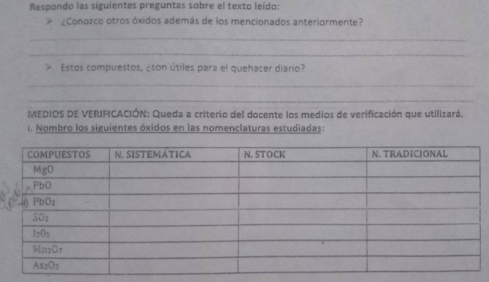 Respondo las siguientes preguntas sobre el texto leído:
¿Conozco otros óxidos además de los mencionados anteriormente?
_
_
Estos compuestos, ¿son útiles para el quehacer diario?
_
_
MEDIOS DE VERIFICACIÓN: Queda a criterio del docente los medios de verificación que utilizará.
I. Nombro los siguientes óxidos en las nomenclaturas estudiadas: