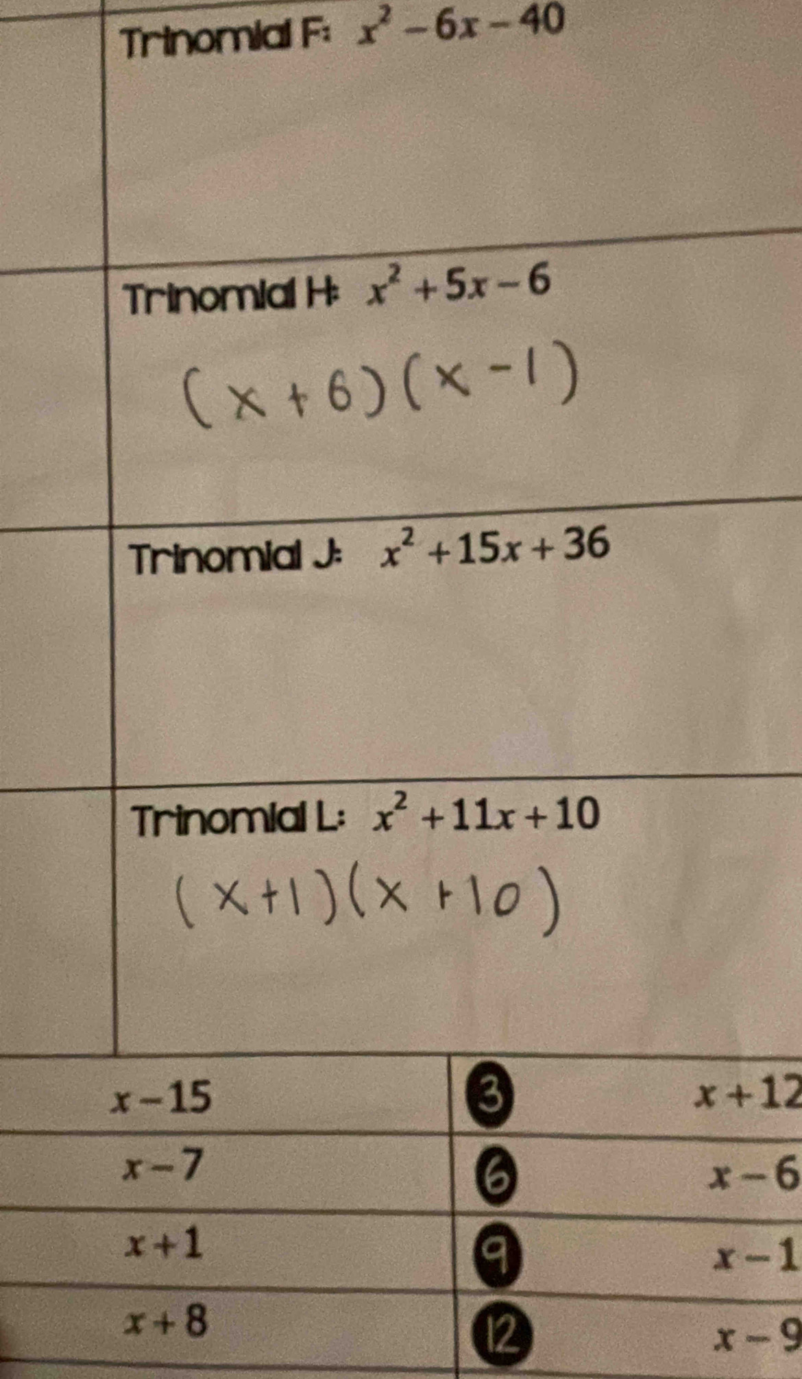 Trinomial F: x^2-6x-40