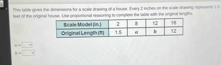 This table gives the dimensions for a scale drawing of a house. Every 2 inches on the scale drawing represents 1.5
feet of the original house. Use proportional reasoning to complete the table with the original lengths.
a=□
b=□