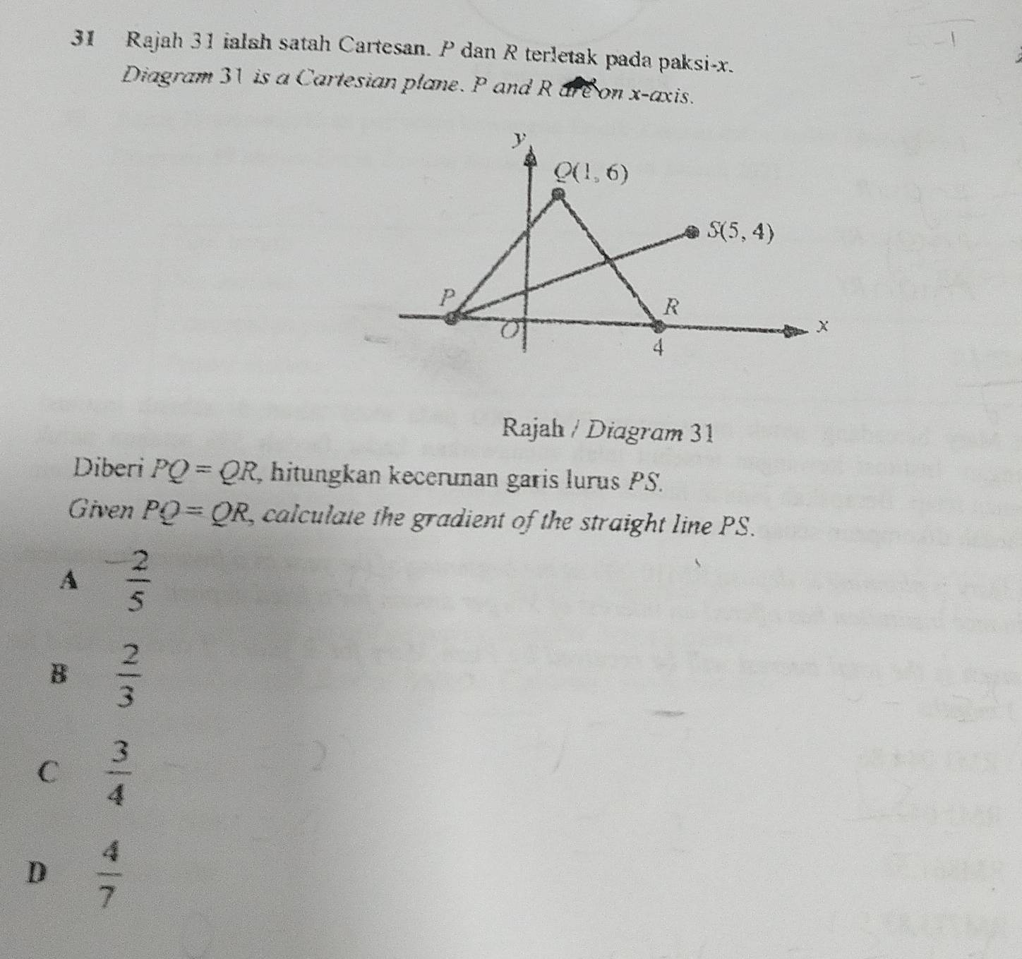 Selesai:Rajah 31 ialsh satah Cartesan. P dan R terletak pada paksi-x ...