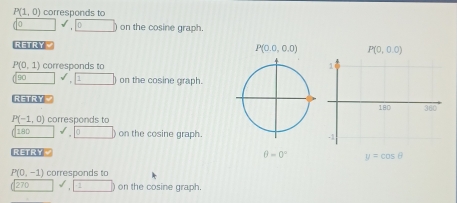 P(1,0) corresponds to
0 √ □ on the cosine graph. 
RETRY
P(0.0,0.0) P(0,0.0)
P(0,1) corresponds to 
SC √, □ on the cosine graph. 
RETRY
P(-1,0) corresponds to 
* 180 □ sqrt(,0)) on the cosine graph 
RETRY θ =0° y=cos θ
P(0,-1) corresponds to
270 √ |-2 □ on the cosine graph.