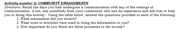 Activity number 2: COMMUNITY ENGAGEMENTS 
Directions: Recall the days you had undergone a communication with any of the settings of 
communication, if not, ask somebody from your community who has an experience and ask him to help 
you in doing this activity. Using the table below, answer the questions provided in each of the following: 
1. What information did you receive? 
2. What tools or activities were used to bring the information to you? 
3. How important do you think are these processes in the society?