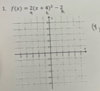 f(x)=2(x+4)^2-2