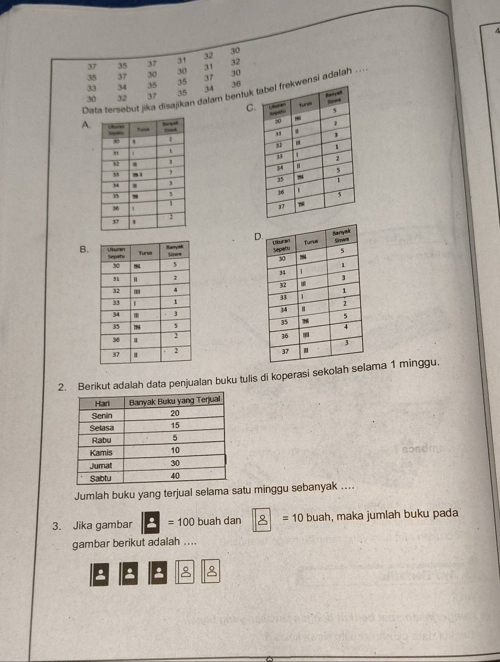 4
37 35 37 31 32 30
35 37 30 30 31 32
33 34 35 35 37 30
Data tersebut jika disajikan dalam bentuk wensi adalah ..
30 32 37 35 34 36
A. 
C. 




D 

B. 




2Berikut adalah data penjualan buku tulis di koperasi sekolah selama 1 minggu. 
Jumlah buku yang terjual selama satu minggu sebanyak .... 
3. Jika gambar | □ /□  =100 buah dan |8|=10 buah, maka jumlah buku pada 
gambar berikut adalah .... 
g