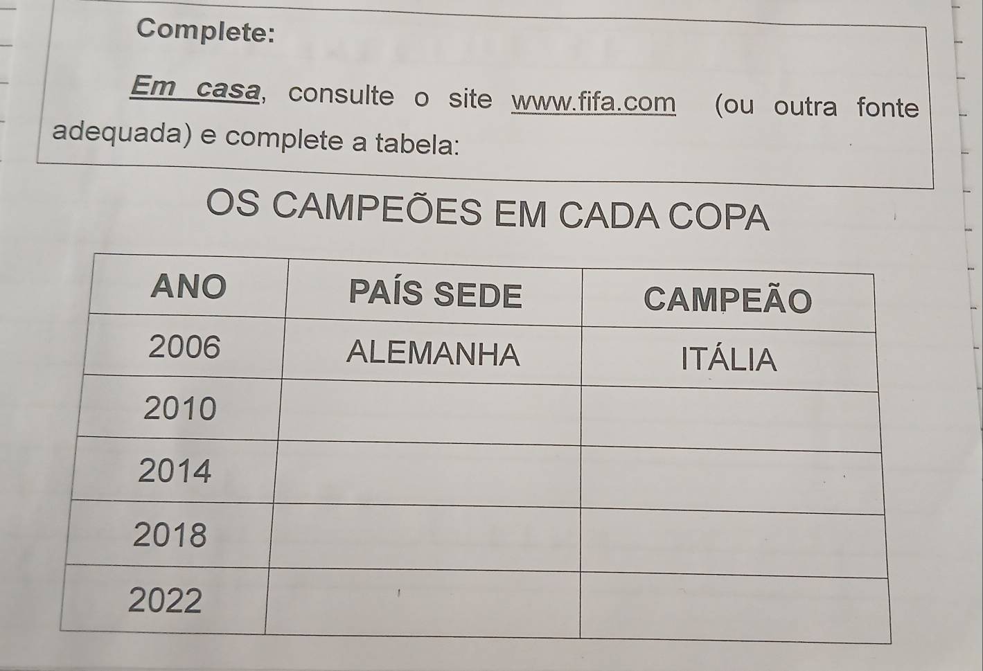 Complete: 
Em casa, consulte o site www.fifa.com (ou outra fonte 
adequada) e complete a tabela: 
OS CAMPEÕES EM CADA COPA