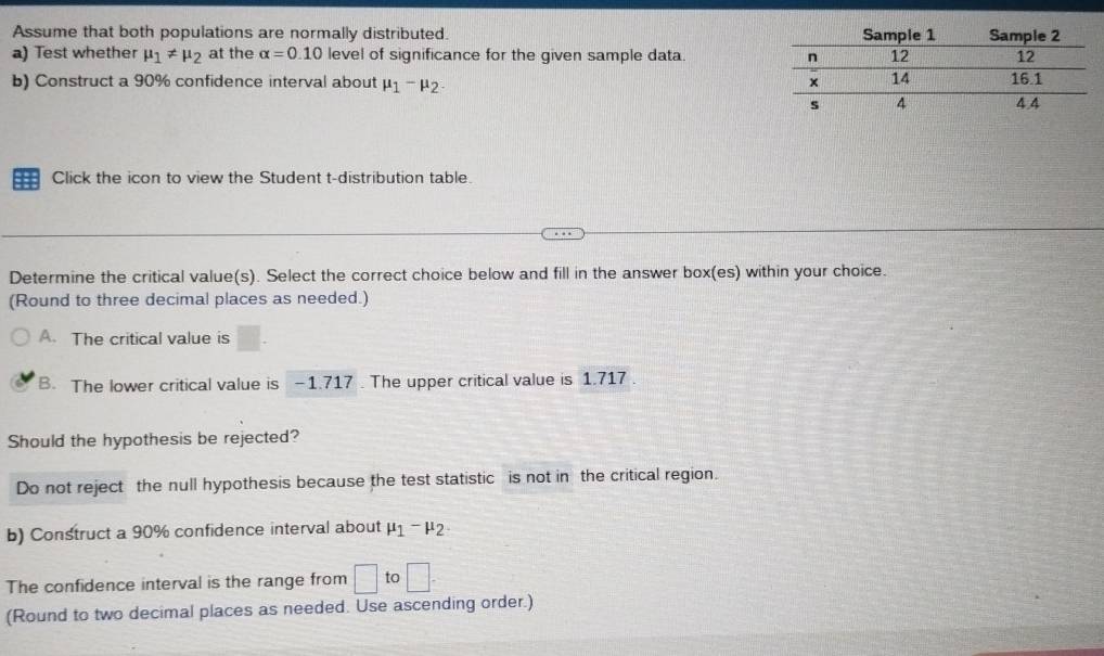 Assume that both populations are normally distributed. 
a) Test whether mu _1!= mu _2 at the alpha =0.10 level of significance for the given sample data. 
b) Construct a 90% confidence interval about mu _1-mu _2. 
Click the icon to view the Student t-distribution table.
Determine the critical value(s). Select the correct choice below and fill in the answer box(es) within your choice.
(Round to three decimal places as needed.)
A. The critical value is □
B. The lower critical value is -1.717. The upper critical value is 1.717.
Should the hypothesis be rejected?
Do not reject the null hypothesis because the test statistic is not in the critical region.
b) Construct a 90% confidence interval about mu _1-mu _2
The confidence interval is the range from □ to □
(Round to two decimal places as needed. Use ascending order.)