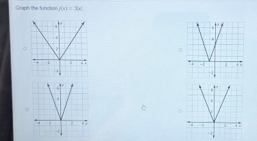 Graph the function f(x)=3|x|. 
。