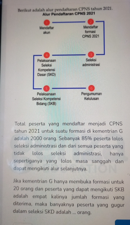 Berikut adalah alur pendaftaran CPNS tahun 2021. 
Alur Pendaftaran CPNS 2021 
Total peserta yang mendaftar menjadi CPNS 
tahun 2021 untuk suatu formasi di kementrian G 
adalah 2000 orang. Sebanyak 85% peserta lolos 
seleksi administrasi dan dari semua peserta yang 
tidak lolos seleksi administrasi, hanya 
sepertiganya yang lolos masa sanggah dan 
dapat mengikuti alur selanjutnya. 
Jika kementrian G hanya membuka formasi untuk
20 orang dan peserta yang dapat mengikuti SKB 
adalah empat kalinya jumlah formasi yang 
diterima, maka banyaknya peserta yang gugur 
dalam seleksi SKD adalah ... orang.