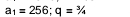 a_1=256; q=3/4