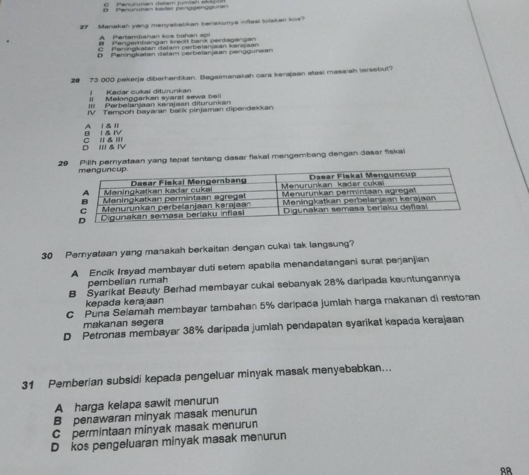 C Penurunan dafam jumiah ekspon
D Penurunan kadar penggangguran
7 Manakah yang menyebabkan beriakunya inflasi tolakan kos?
A Pertambahan kos bahan api
B Pengembangan kredit bank perdagangan
C Peningkatan dalam perbelanjaan kerajaan
D Peningkatan dalam perbelanjaan penggunaan
28 73 000 pekerja diberhentikan. Bagaimanakah cara kerajaan atasi masaiah tersebut?
! Kadar cukai diturunkan
II Melonggarkan syarat sewa beli
III Perbelanjaan kerajaan diturunkan
IV Tempoh bayaran balik pinjaman dipendekkan
A Ⅰ& l
B I & IV
C I & I
D I & IV
29 Pillh pernyataan yang tepat tentang dasar fiskal mengembang dengan dasar fiskai
30 Pernyataan yang manakah berkaitan dengan cukai tak langsung?
A Encik Irsyad membayar duti setem apabila menandatangani surat perjanjian
pembelian rumah
B Syarikat Beauty Berhad membayar cukai sebanyak 28% daripada keuntungannya
kepada kerajaan
C Puna Selamah membayar tambahan 5% daripada jumlah harga makanan di restoran
makanan segera
D Petronas membayar 38% daripada jumlah pendapatan syarikat kepada kerajaan
31 Pemberian subsidi kepada pengeluar minyak masak menyebabkan...
A harga kelapa sawit menurun
B penawaran minyak masak menurun
C permintaan minyak masak menurun
D kos pengeluaran minyak masak menurun
88