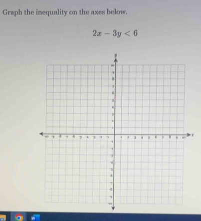 Graph the inequality on the axes below.
2x-3y<6</tex>
x