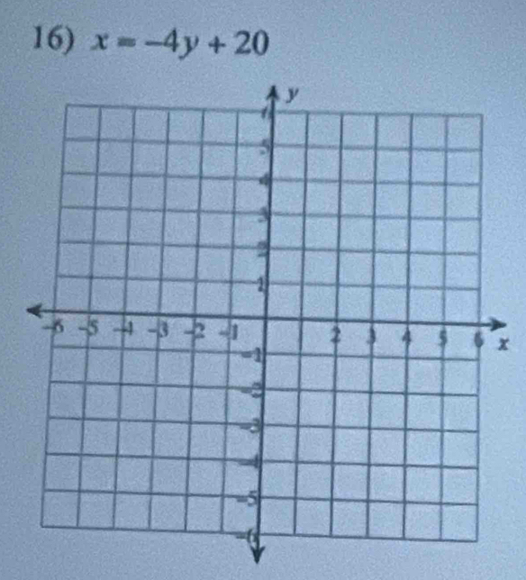 x=-4y+20
x