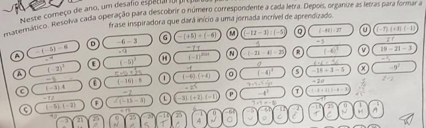 Neste começo de ano, um desafio especial for prepore
matemático. Resolva cada operação para descobrir o número correspondente a cada letra. Depois, organize as letras para formar a
frase inspiradora que dará início a uma jornada incrível de aprendizado.
G -(+5)+(-6) M (-12-3):(-5) Q (-81):27 (-7),(+3), (-1)
A -(-5)-6 D -6-3
-3 2 1
-11
(-2)^3 E (-5)^2 H (-1)^2024 N (-21-4)-25 R (-6)^2 v 19-21-3
0
-8 e (-16):8 1 (-6),(-4) 0 (-4)^3 5 -18+3-5 x -9^7
A
- 20
C (-3).4
-12
a (-5),(-2) F (-15-3) L -3),(+2), (-1) P -4^2
T (-3+1).(-4-3)
-14
4 7 6
49 25 D 25 25 1 0 6 6 12 25
3 21
C
A