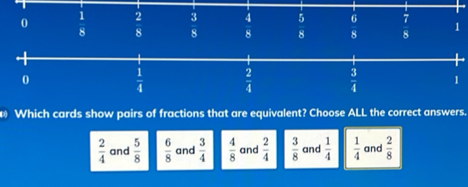 € Which cards show pairs of fractions that are equivalent? Choose ALL the correct answers.
 2/4  and  5/8   6/8  and  3/4   4/8  and  2/4   3/8  and  1/4   1/4  and  2/8 