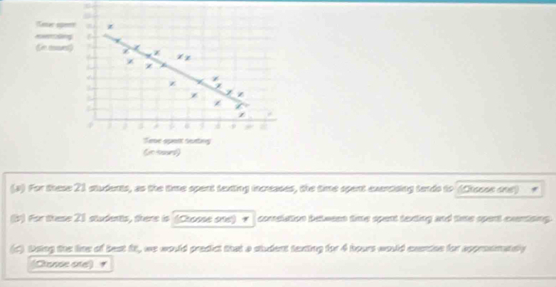 eer spem z 
eventaleig 
(e me / z 
χ
6
z 
/ 
I

6 5
Seve sport suiting 
(in hourd) 
(a) For these 21 students, as the time spent texting incresses, the time spent exencising tands to (Chesss ond) 
(b) For trase 21 students, there to (Chopse one) r comslattion bekeee time spent texting and time spert cxenting. 
(c). Daing the line of best ft, we would predict that a student texing for 4 hours would exndee for spprsmately 
(Chasse ore) 1